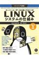 �X�[�p�[���[�U�[�Ȃ�m���Ă����ׂ��k�h�m�t�w�V�X�e���̎d�g��