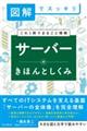 �}���ŃX�b�L���@�T�[�o�[�̂��ق�Ƃ�����