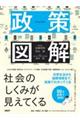 政策図解
