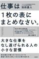 仕事は1枚の表にまとめなさい。