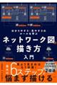 �l�b�g���[�N�}�̕`��������