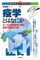 疫学とはなにか
