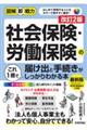 �Љ�ی��E�J���ی��̓͂��o�Ǝ葱��������P���ł�������킩��{�@�����Q��