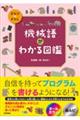 機械語がわかる図鑑