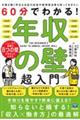 60分でわかる!年収の壁超入門