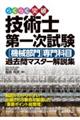 �炭�炭�˔j�@�Z�p�m��ꎟ�����m�@�B����n���Ȗځ@�ߋ���}�X�^�[����W