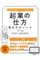 �N�Ƃ̎d�����邾���m�[�g