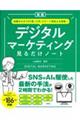 �f�W�^���}�[�P�e�B���O���邾���m�[�g�@�V��