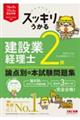 �X�b�L�������錚�݋ƌo���m�Q���@�_�_�ʁ{�{�������W�@�f�Q�U�N�X���E�f�Q�V�N�R������΍�