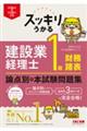 �X�b�L�������錚�݋ƌo���m�P���@�������\�@�_�_�ʁ{�{�������W