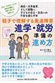 �e�q�ŗ������锭�B��Q�i�w�E�A�J�����̐i�ߕ�