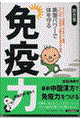 �Ɖu��