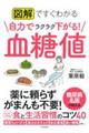 �}���ł����킩�鎩�͂Ń��N���N������I�����l