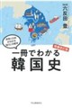 一冊でわかる韓国史 増補改訂版
