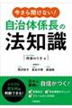 �����畷���Ȃ��I�����̌W���̖@�m��