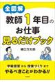 �S�}���@���t�P�N�ڂ̂��d�����邾���u�b�N