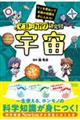 マコト★カガク研究団 宇宙