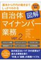 ��{���璡���̓����܂ł�������킩��@�}���@�����̃}�C�i���o�[�Ɩ��@�������D�Q