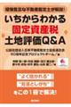 経験豊富な不動産鑑定士が解説! いちからわかる固定資産税土地評価Q&A