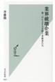 業界破壊企業