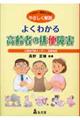 �悭�킩�鍂��҂̔r�֏�Q