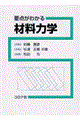 �v�_���킩��ޗ��͊w