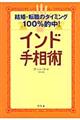 �C���h�葊�p