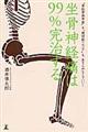坐骨神経痛は99%完治する