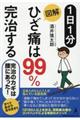 �P���P���}���Ђ��ɂ͂X�X����������