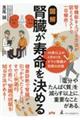 �}��t�������������߂�