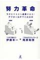 �w�͊v���@���N�����邩�琬�ʂ��o��I�A�t�^�[�f�o�s�̐����p