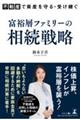 �s���Y�Ŏ��Y�����E�󂯌p���@�x�T�w�t�@�~���[�̑����헪