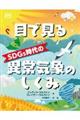�ڂŌ���r�c�f������ُ̈�C�ۂ̂�����