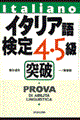 �C�^���A�ꌟ��S�E�T���˔j