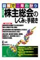図解で早わかり改正対応!株主総会のしくみと手続き