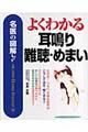 �悭�킩�鎨��E��E�߂܂�