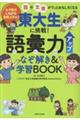 ���吶�ɒ���I��b�̓A�b�v�Ȃ��������w�K�a�n�n�j