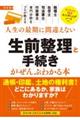 �l���̍Ŋ��ɊԈႦ�Ȃ����O�����Ǝ葱��������Ԃ킩��{�@������