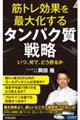 筋トレ効果を最大化するタンパク質戦略