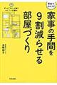 家事の手間を9割減らせる部屋づくり