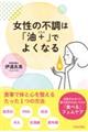 �����̕s���́u���{�v�ł悭�Ȃ�@�����z�������ɐU��񂳂�Ȃ����߂́u�H�ׂ�v�t�F���P�A