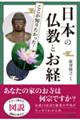 図説ここが知りたかった!日本の仏教とお経