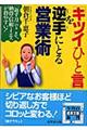 �u�L�c�C�Ђƌ��v���t��ɂƂ�c�Əp
