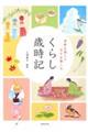 �G�߂������ē��X���y���ށ@���炵�Ύ��L