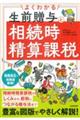 �悭�킩��@���O���^�Ƒ��������Z�ې�