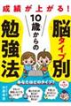 �P�O�΂���̔]�^�C�v�ʕ׋��@