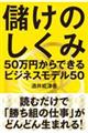 儲けのしくみ