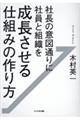 �В��̈Ӑ}�ʂ�ɎЈ��Ƒg�D�𐬒�������d�g�݂̍���