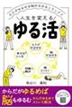 ゆる活