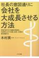 �В��̈Ӑ}�ʂ�ɉ�Ђ�听����������@